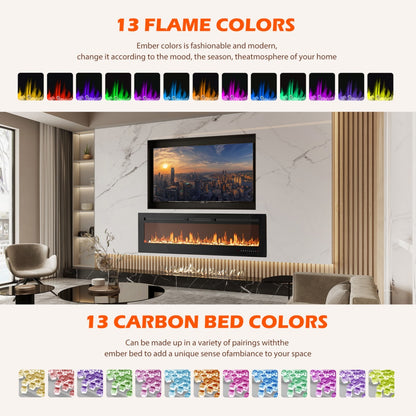 Electric Fireplace Heater 1500W/750W with Remote